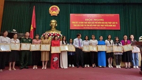 Hải Dương phát động cuộc thi “Tìm hiểu pháp luật trực tuyến năm 2023”