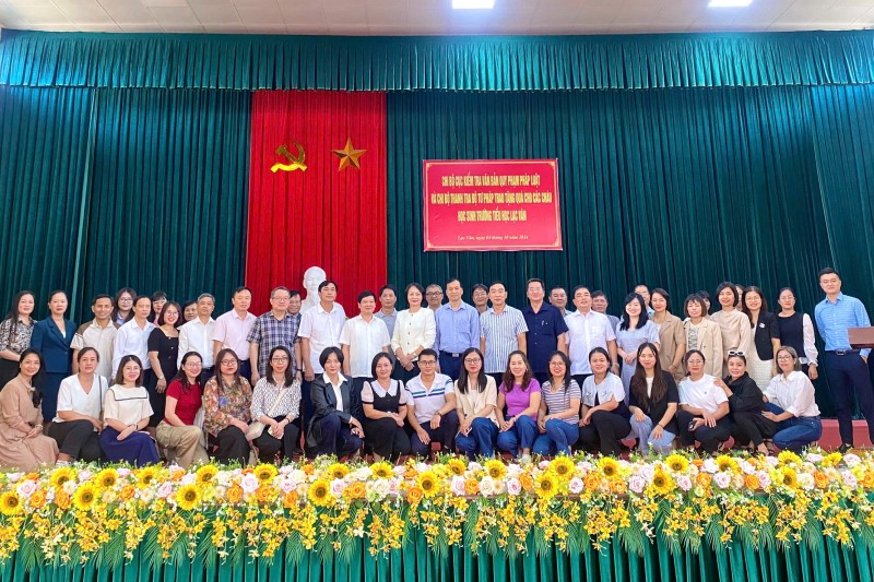 Ảnh đại diện