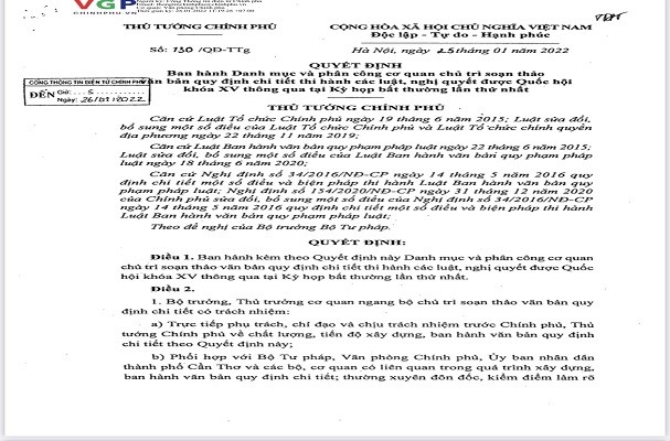 Thủ tướng Chính phủ ban hành Quyết định số 130/QĐ-TTg về Danh mục và phân công cơ quan chủ trì soạn thảo văn bản quy định chi tiết thi hành các luật, Nghị quyết được Quốc hội khóa XV thông qua tại Kỳ họp bất thường lần thứ nhất