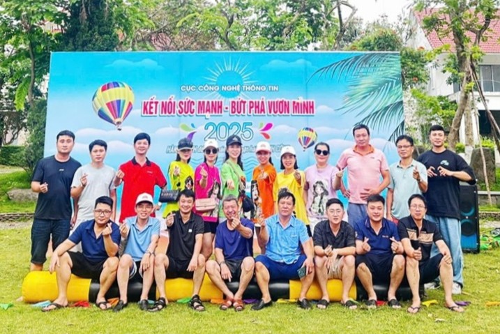 Ảnh đại diện