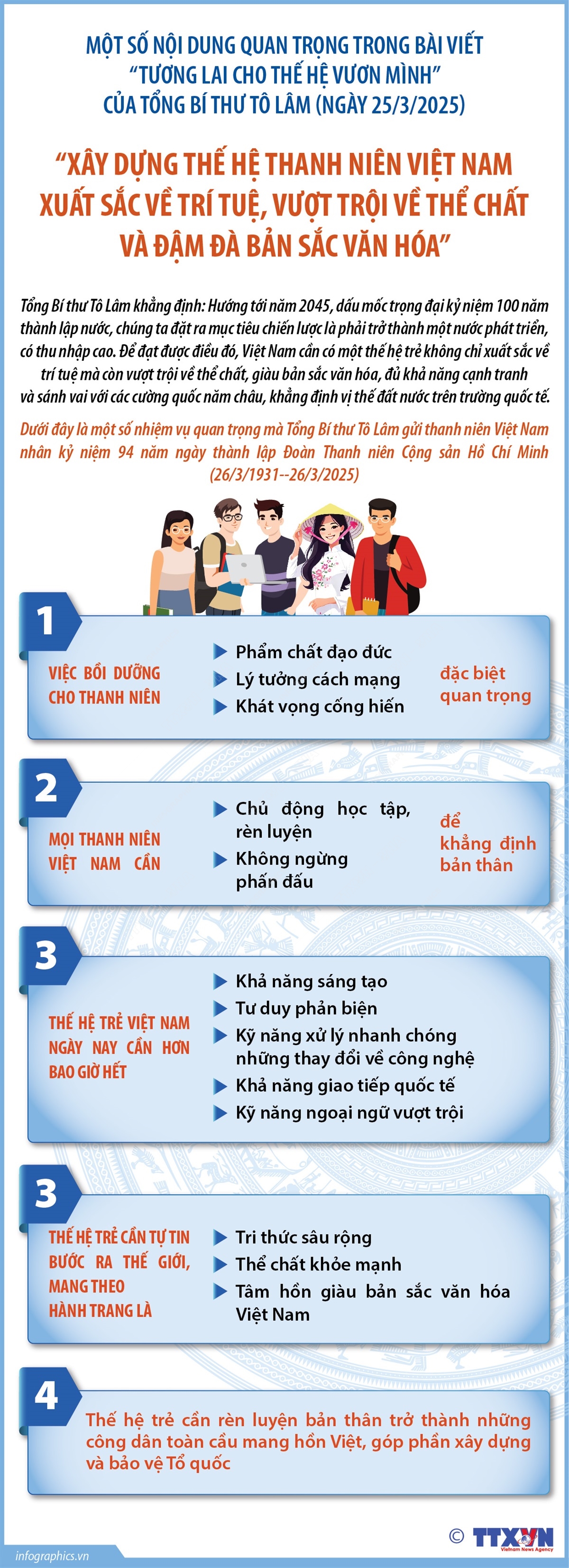 Tổng Bí thư Tô Lâm: Xây dựng thế hệ thanh niên Việt Nam xuất sắc về trí tuệ, vượt trội về thể chất và đậm đà bản sắc văn hóa