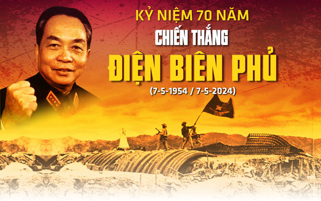 Ảnh đại diện bài viết:
