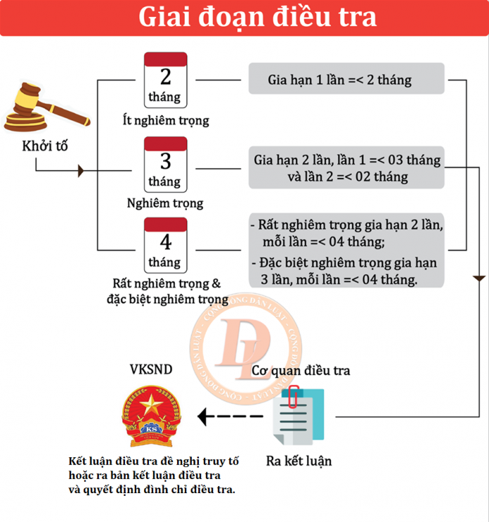 Ảnh đại diện bài viết: