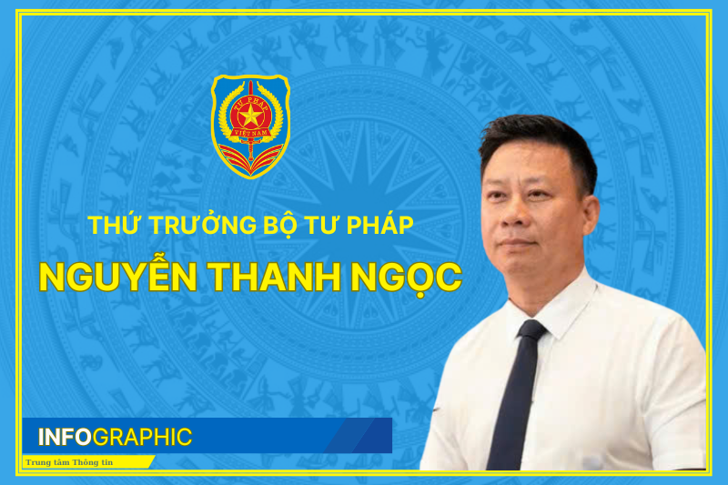 Ảnh đại diện bài viết: