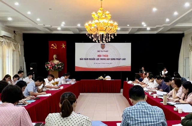 Hội thảo “Bảo đảm nguồn lực trong xây dựng pháp luật”
