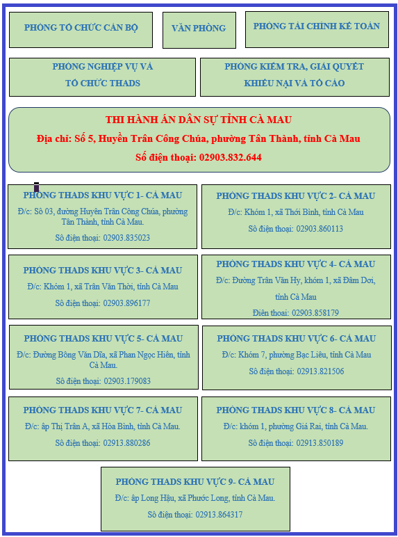 Thông tin liên hệ Thi hành án dân sự tỉnh Cà Mau và Các phòng Thi hành án dân sự Khu vực - Cà Mau sau sát nhập