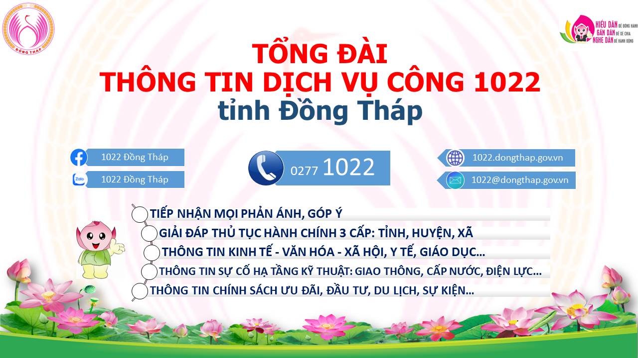 Các kênh tương tác qua Tổng đài
