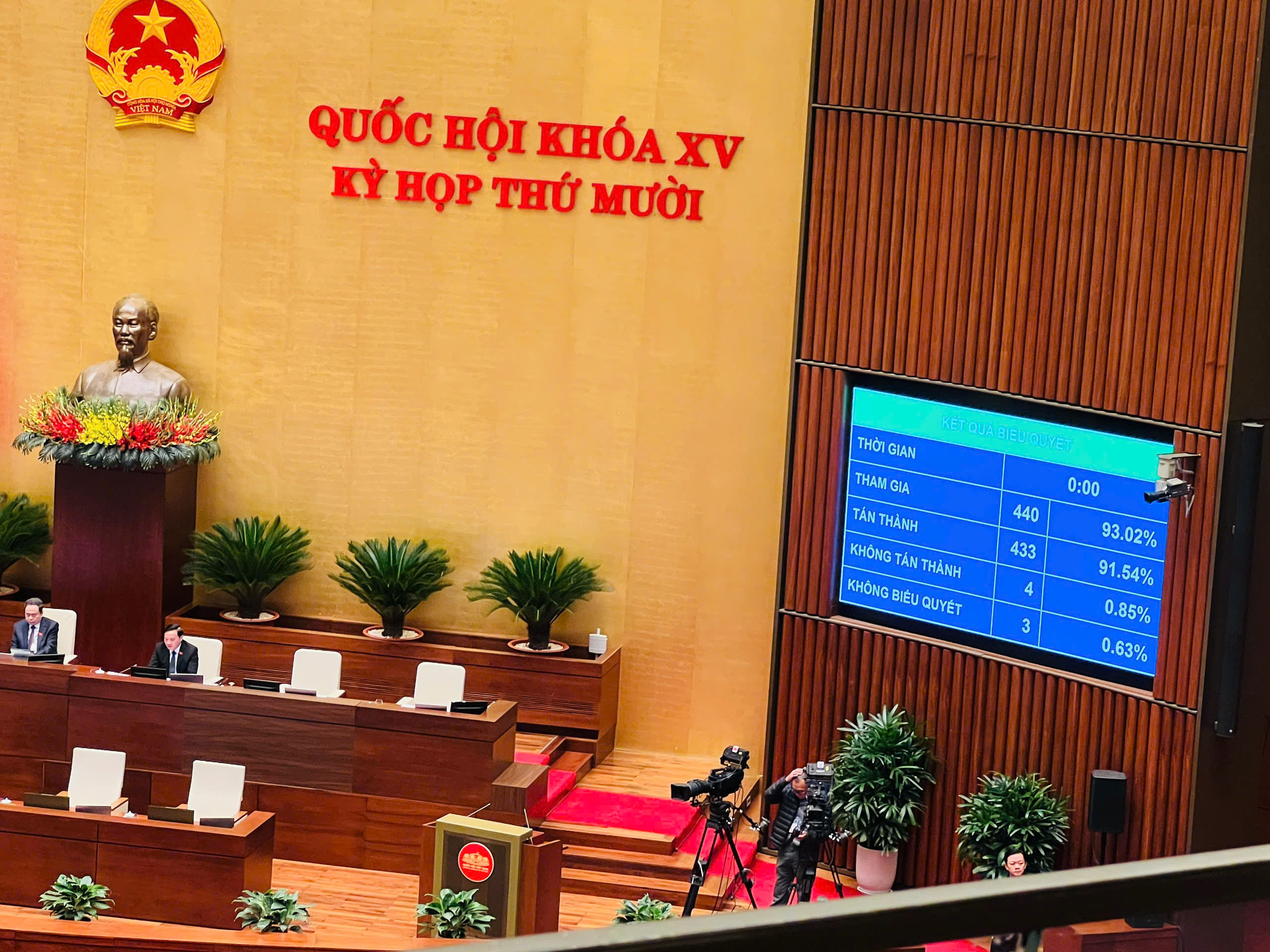 Quốc hội thông qua Luật Thi hành án dân sự (sửa đổi)