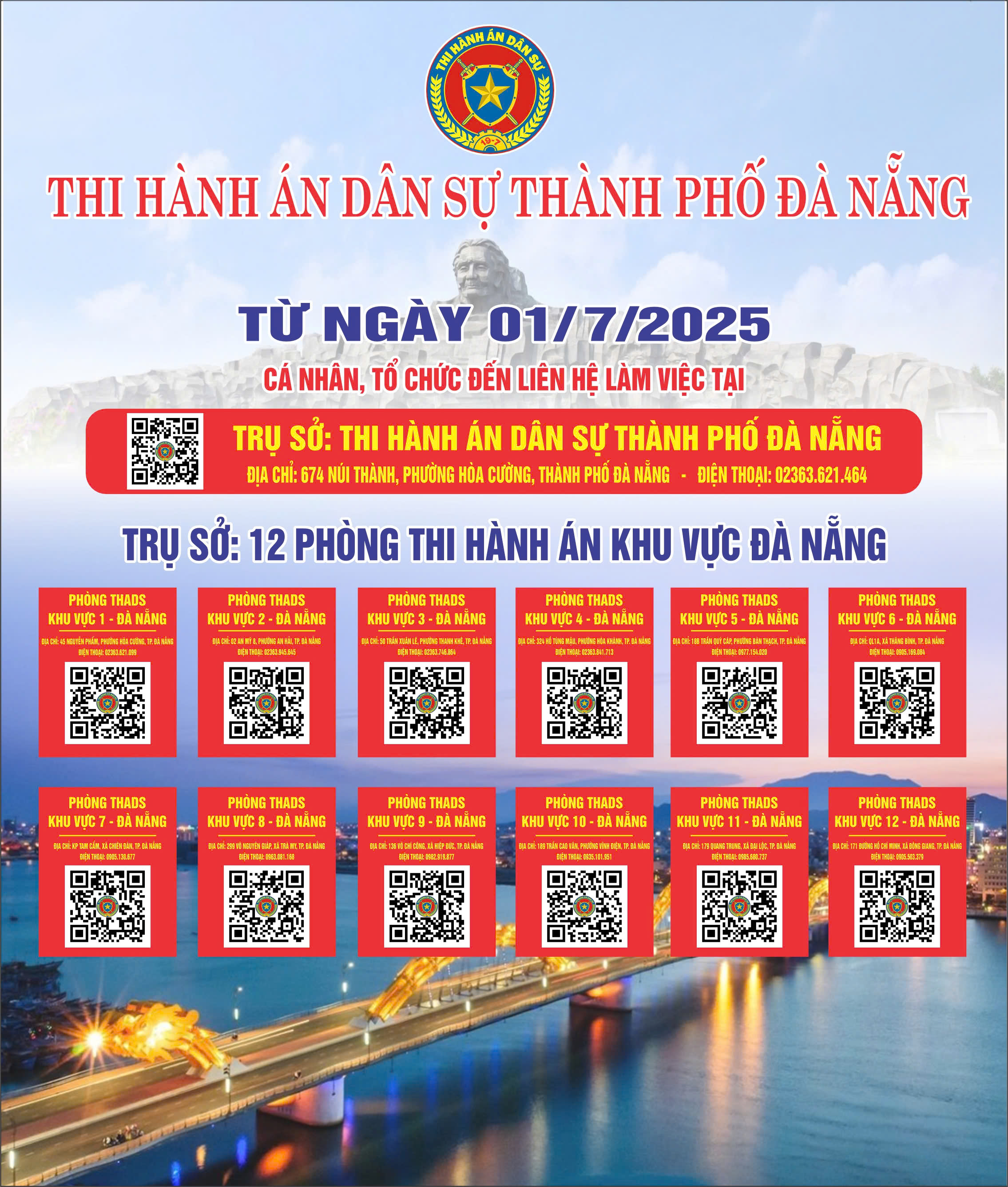 Thi hành án dân sự thành phố Đà Nẵng hoàn thành chỉ tiêu, nhiệm vụ năm 2025