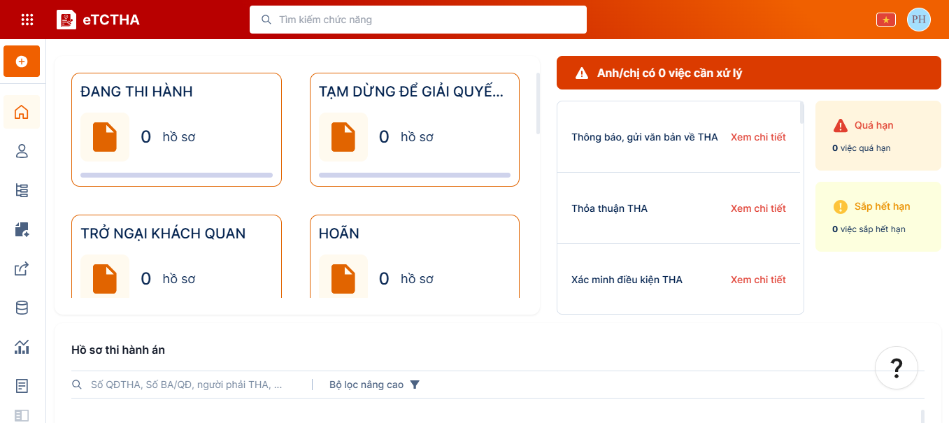 THADS thành phố Cần Thơ triển khai hướng dẫn vận hành chính thức Nền tảng số vào ngày 20/01/2026