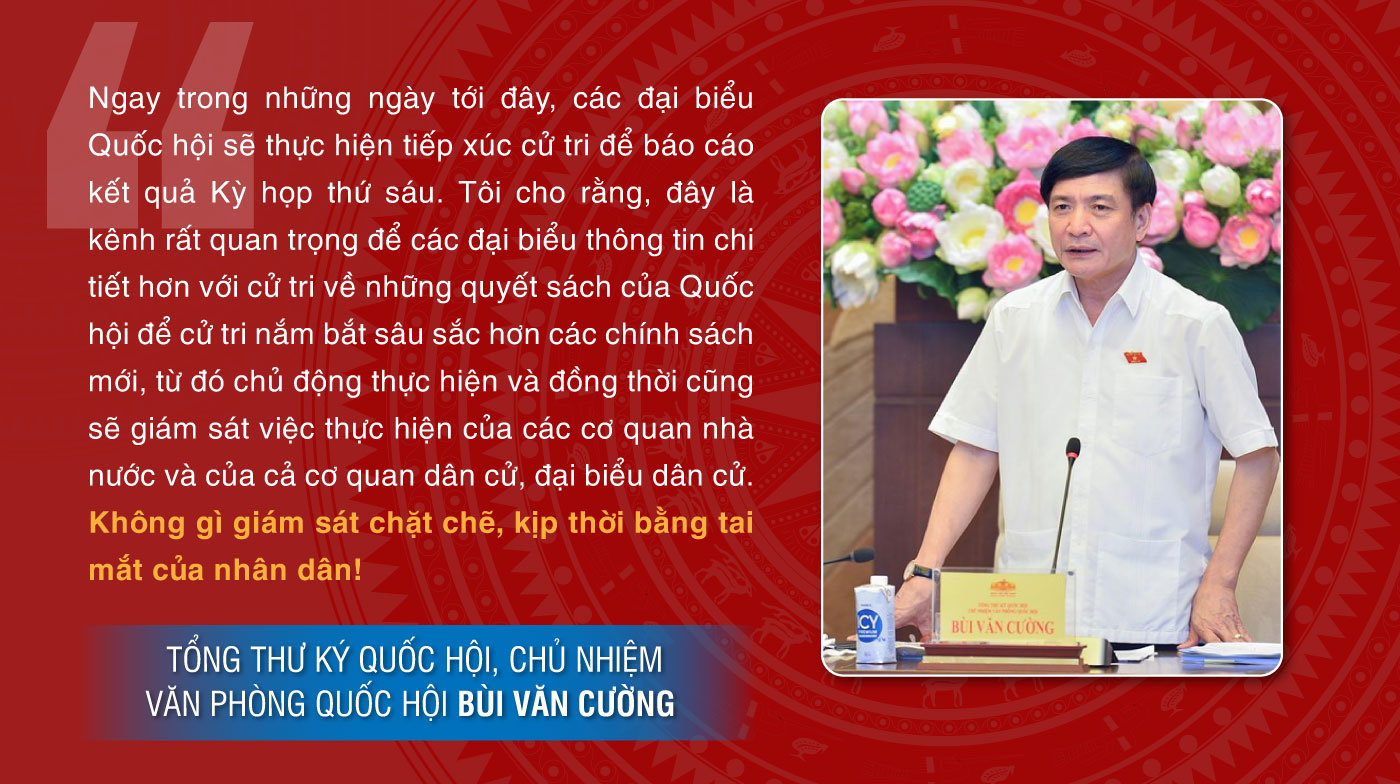 Quốc hội khóa XV: Giám sát vì mục tiêu tối thượng - Bài 1: Lắng nghe, gỡ khó và hành động