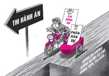 Những giải pháp cơ bản cần áp dụng ngay để giảm án tồn đọng hiệu quả trong thời gian tới