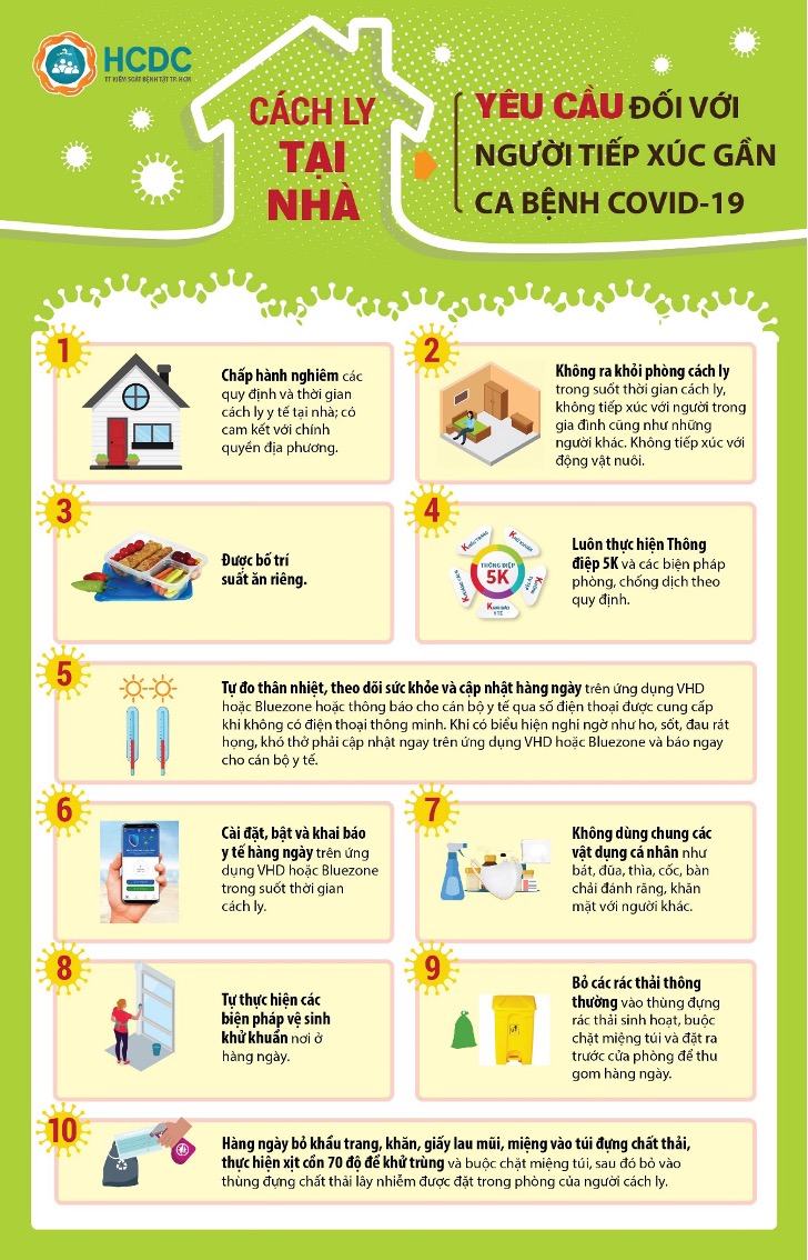 Hướng dẫn cách ly y tế tại nhà cho người tiếp xúc gần ca bệnh COVID-19