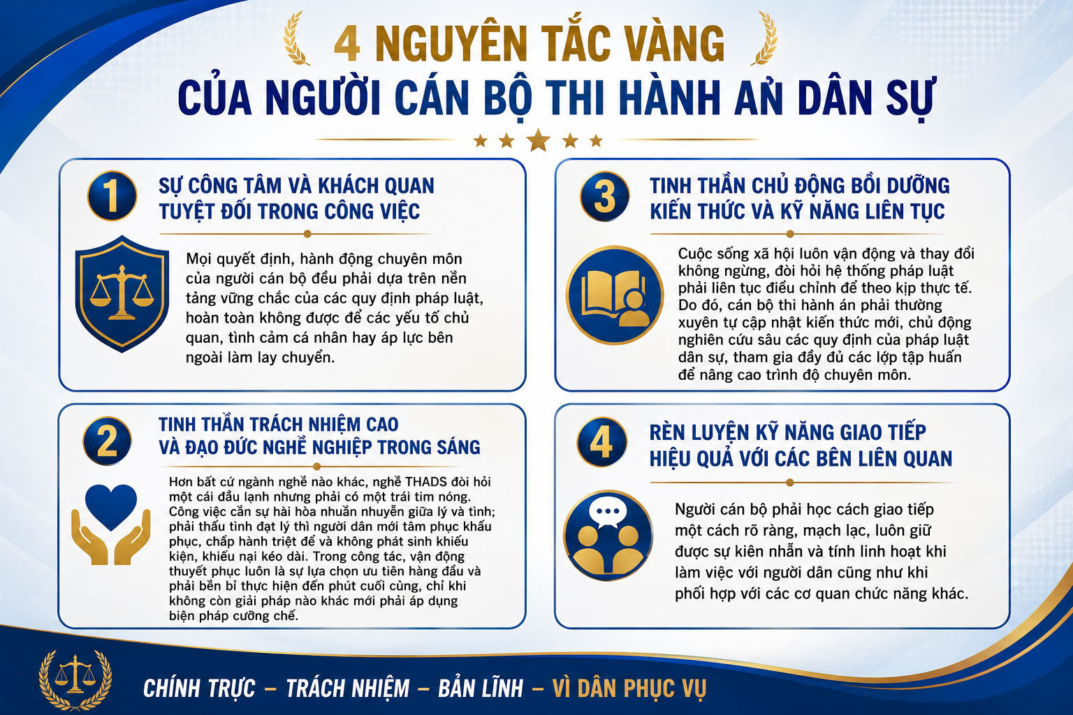 Th&ecirc;́ h&ecirc;̣ trẻ giữ lửa c&ocirc;ng lý: Kh&aacute;t vọng cống hiến, giữ vững niềm tin
Kỳ 3: Trưởng th&agrave;nh từ những hồ sơ kh&oacute; v&agrave; b&agrave;i học về sự ki&ecirc;n tr&igrave;, thấu cảm