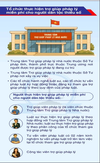 Ảnh đại diện bài viết:
