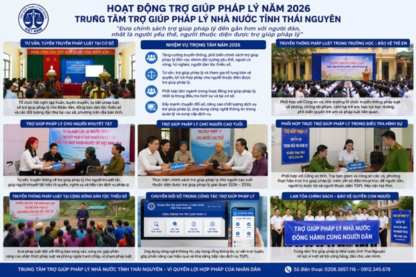 Ảnh đại diện Trợ giúp pháp lý năm 2026: Đưa chính sách nhân văn đến gần hơn với người dân