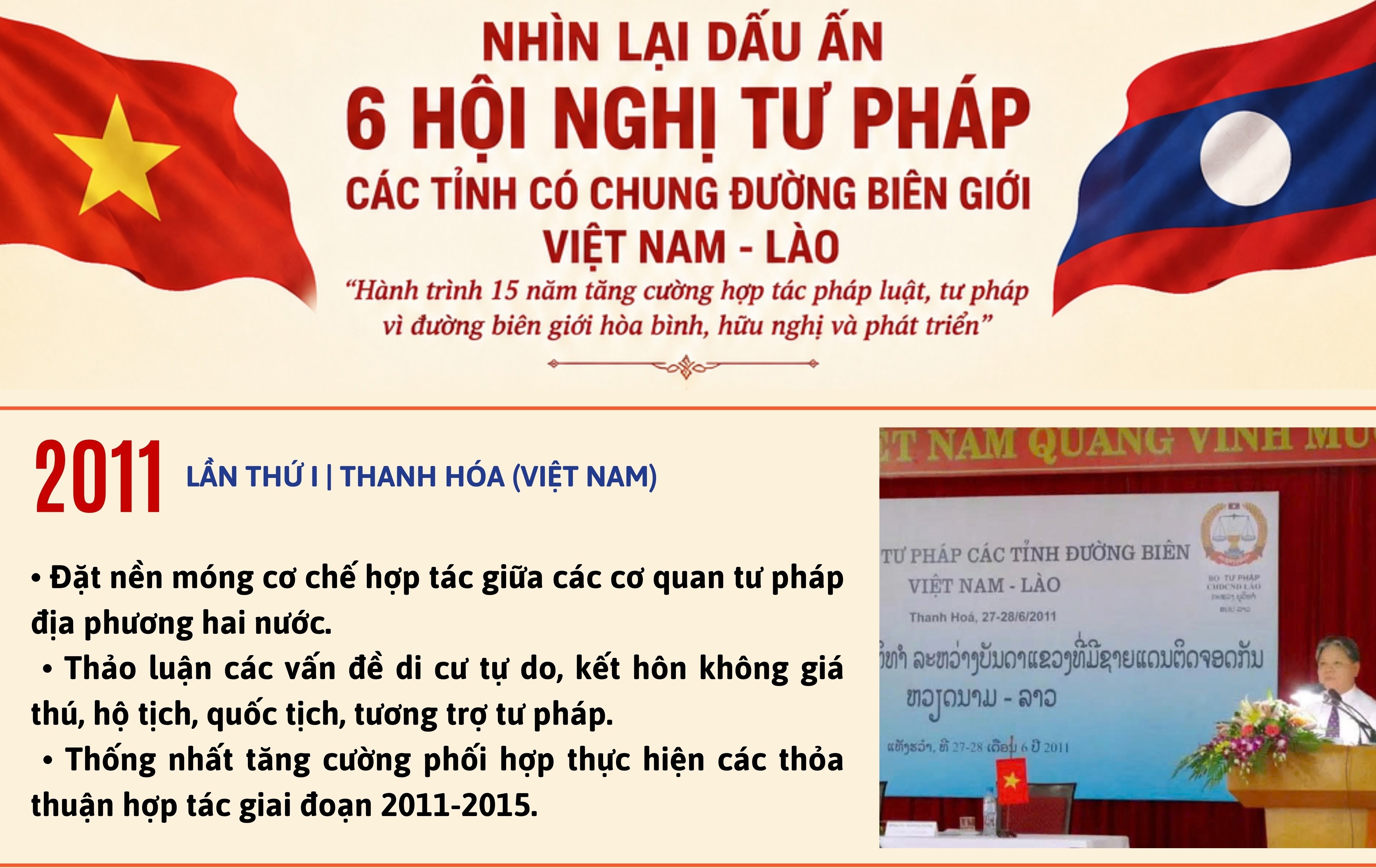 Hành trình 15 năm tăng cường hợp tác pháp luật, tư pháp vì đường biên giới hòa bình, hữu nghị và phát triển Việt Nam - Lào