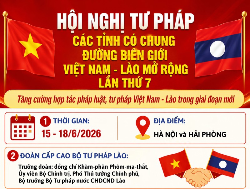 Ảnh đại diện chương trình hội nghị tư pháp các tỉnh có chung đường biên giới việt nam - lào mở rộng lần thứ 7
