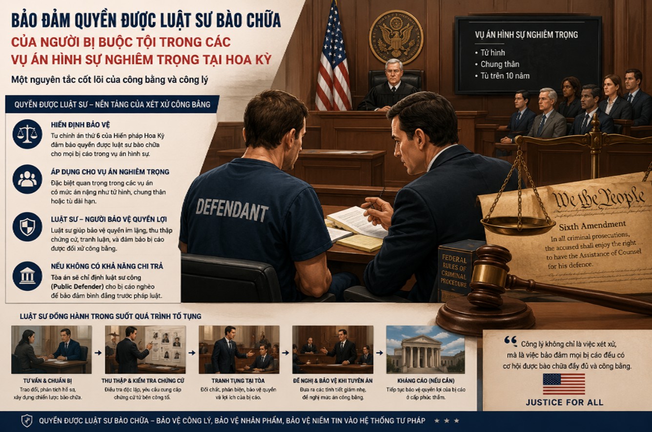 Ảnh đại diện bài viết: