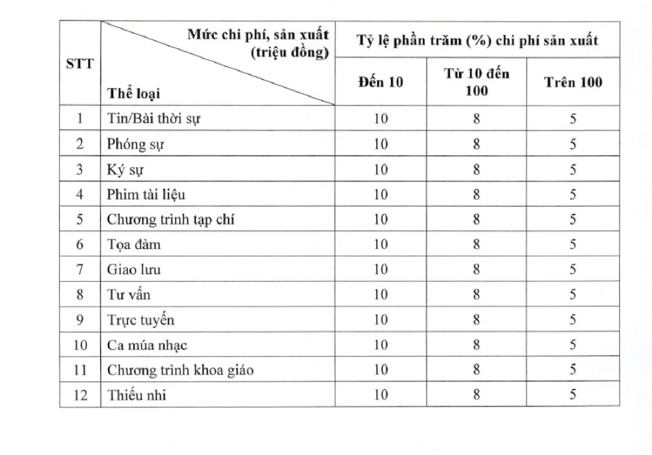 210726-bq-th-019f89ae4f267be7a89a35dfa5499cb7.png 210726 bq th.png