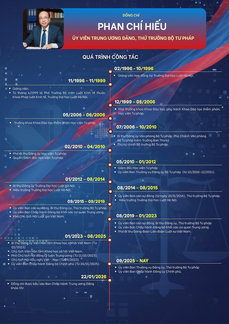 24012026 tt hieu qt1.jpg