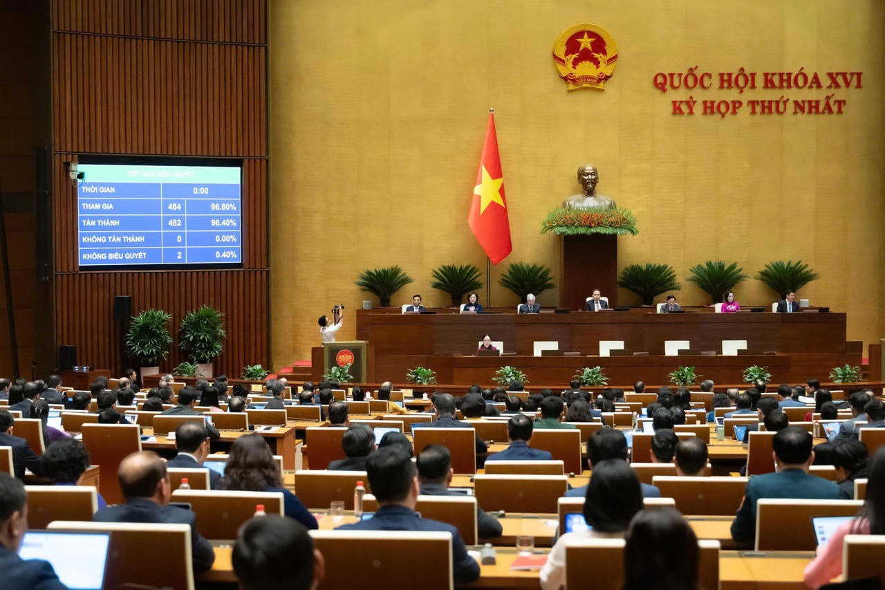 Ảnh đại diện bài viết: quang cảnh phiên bế mạc, thông qua nhiều nghị quyết. (ảnh trong bài: quochoi.vn)
