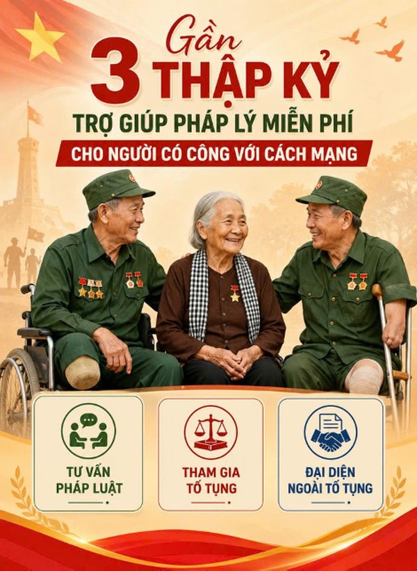 Ảnh đại diện Gần 3 thập kỷ trợ giúp pháp lý miễn phí cho người có công với cách mạng
