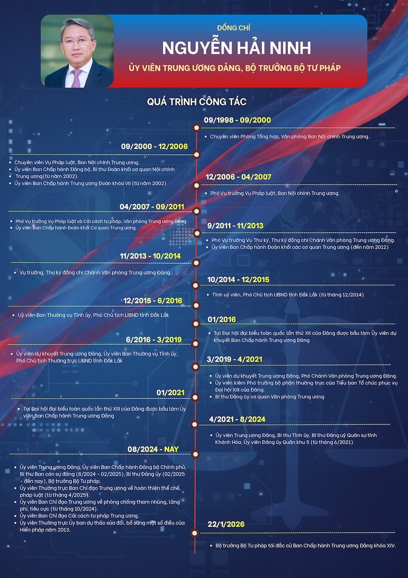 25012026 info bt last.jpg