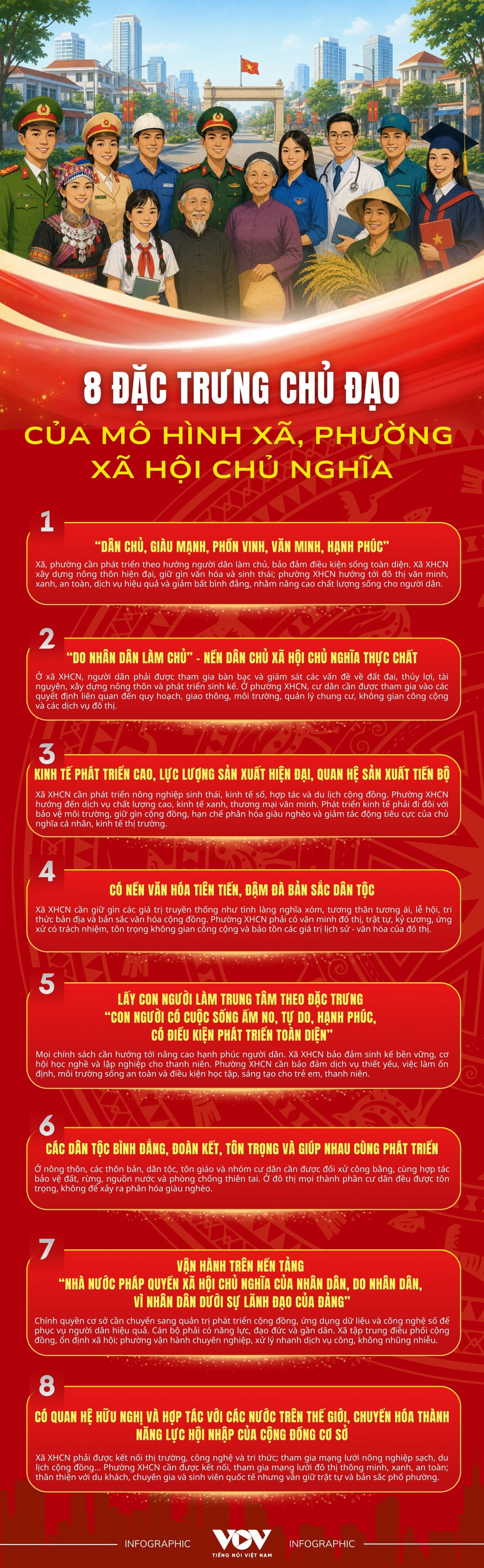 8 dac trung chu dao cua mo hinh.jpg