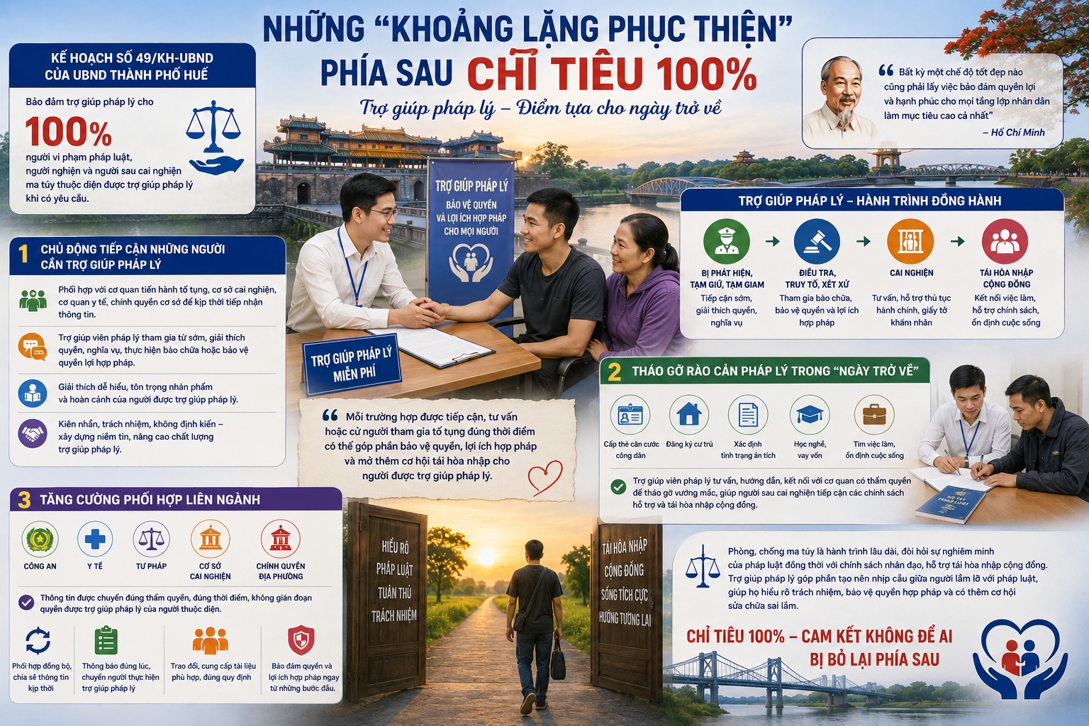 Ảnh đại diện bài viết: