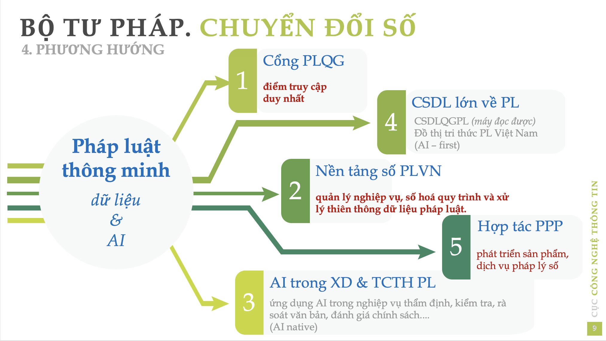 anh-man-hinh-2026-08-27-luc-09-38-44-01a041192dce7a1e9c37c4abaeb26ffc.png Ảnh màn hình 2026-08-27 lúc 09.38.44.png