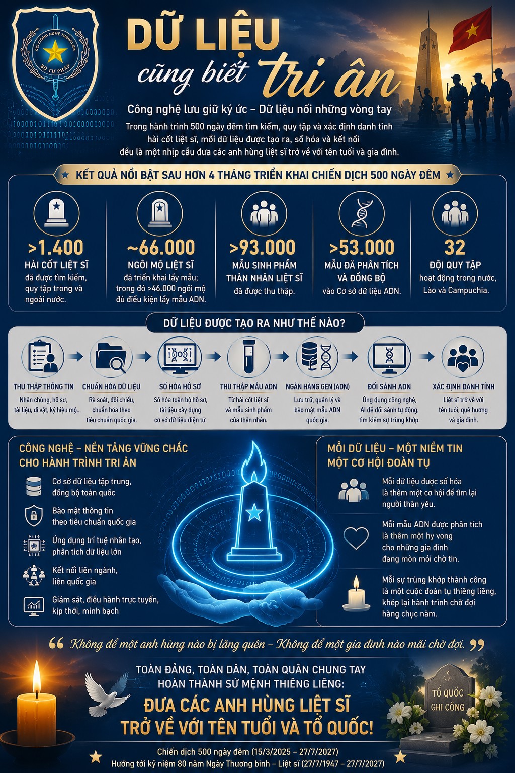 chatgpt-image-09-15-06-27-thg-7-2026-019fa16e887a7d6290ba368d63a63ab0.png ChatGPT Image 09_15_06 27 thg 7, 2026.png