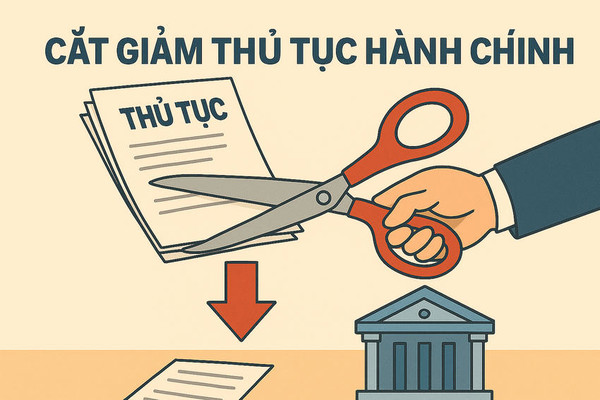 Ảnh đại diện thực hiện nghiêm 11 nghị quyết cắt giảm, đơn giản hóa thủ tục hành chính, điều kiện kinh doanh