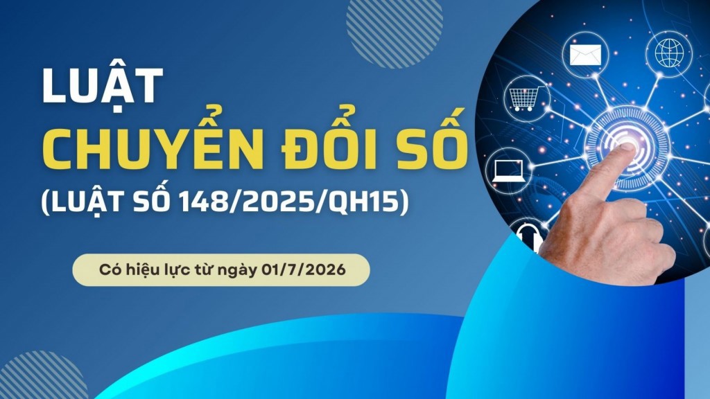 Ảnh đại diện Luật Chuyển đổi số năm 2025: Đòn bẩy pháp lý phát triển đất nước