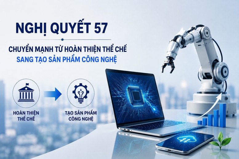 Ảnh đại diện Triển khai Nghị quyết 57: Chuyển mạnh từ hoàn thiện thể chế sang tạo sản phẩm công nghệ