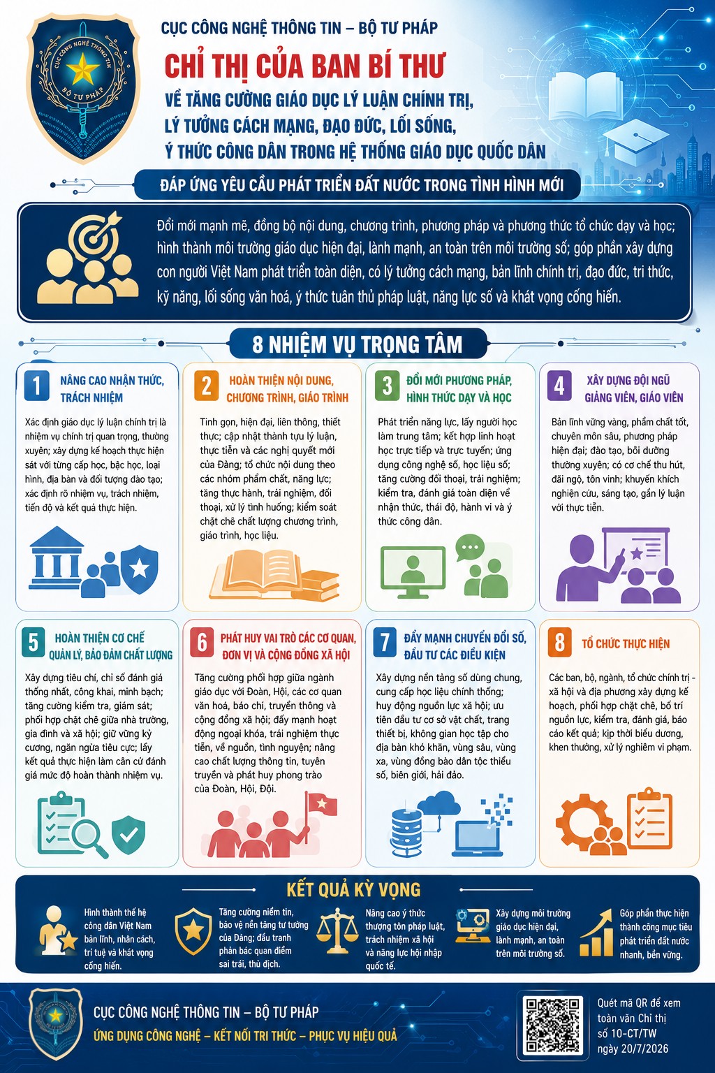 Ảnh đại diện bài viết: infographic tuyên truyền