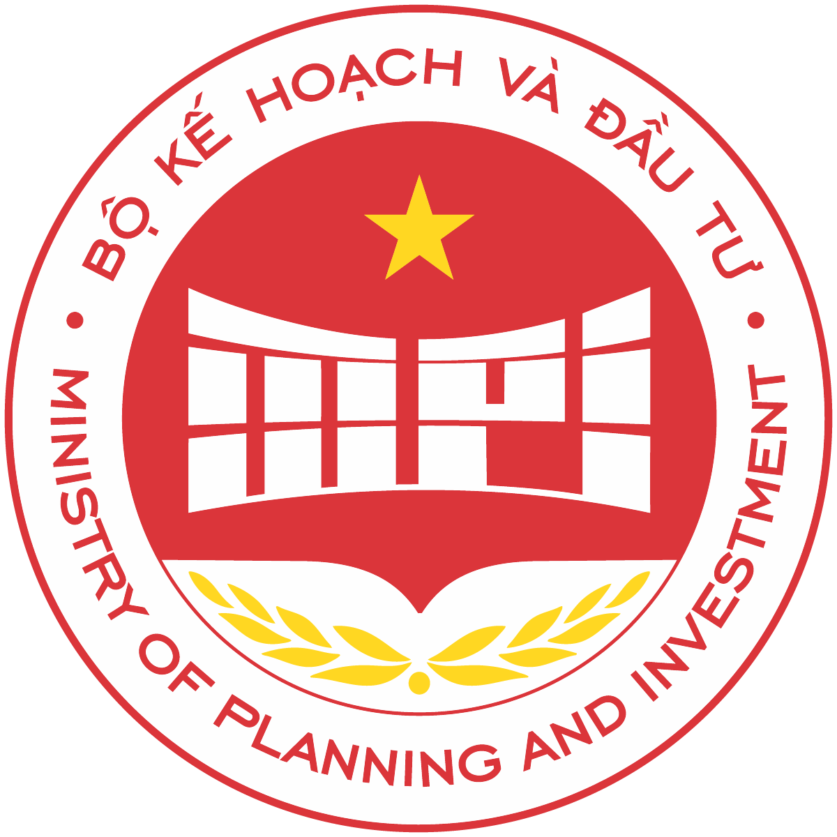 Bộ Kế hoạch Đầu tư