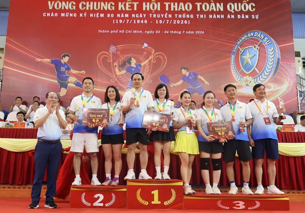 Ảnh đại diện Đoàn Thi hành án dân sự thành phố Hà Nội giành giải Nhì Pickleball và lọt vào Bán kết Bóng đá tại Vòng chung kết Hội thao kỷ niệm 80 năm Ngày truyền thống Thi hành án dân sự
