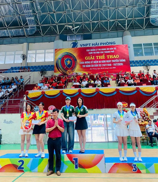 Ảnh đại diện bài viết: