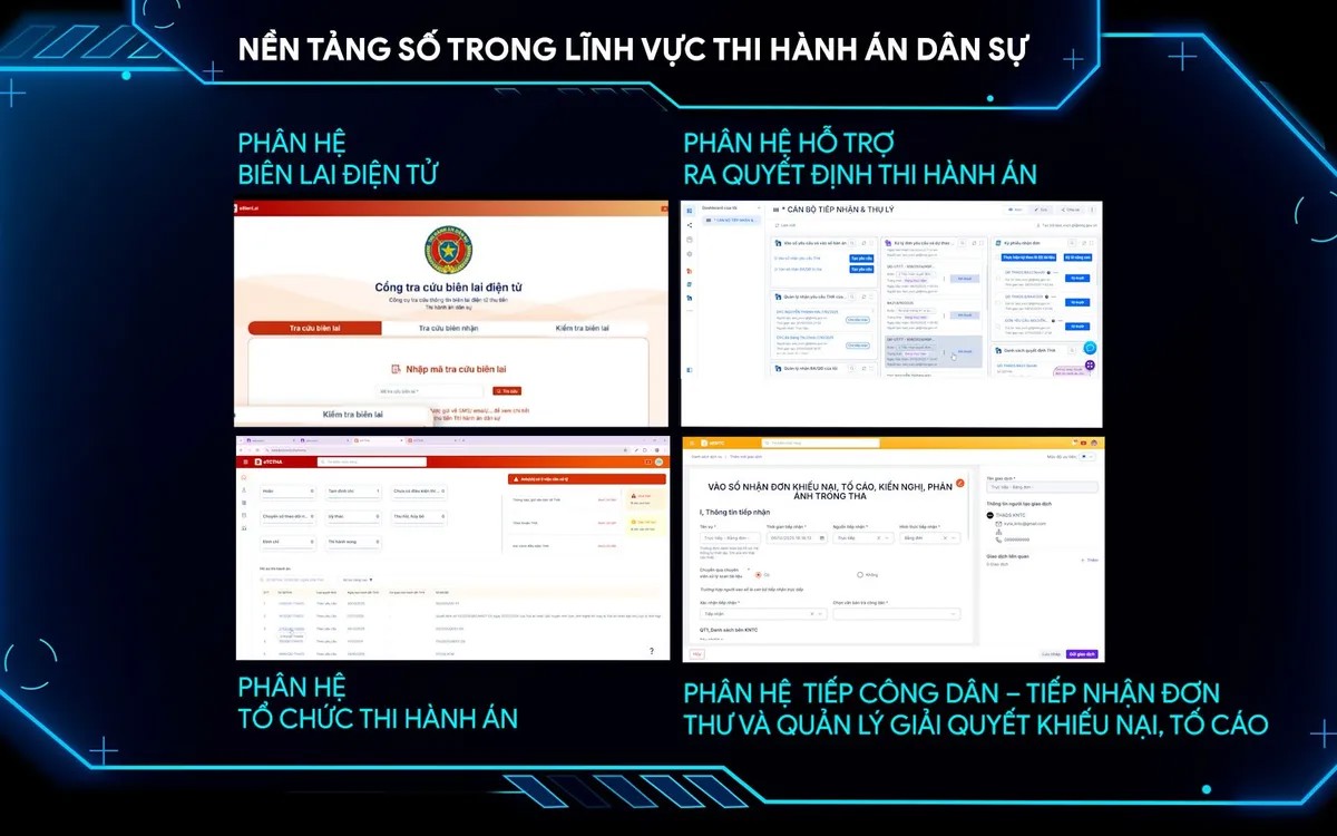 Ảnh đại diện chuyển đổi số toàn diện trong công tác thi hành án dân sự