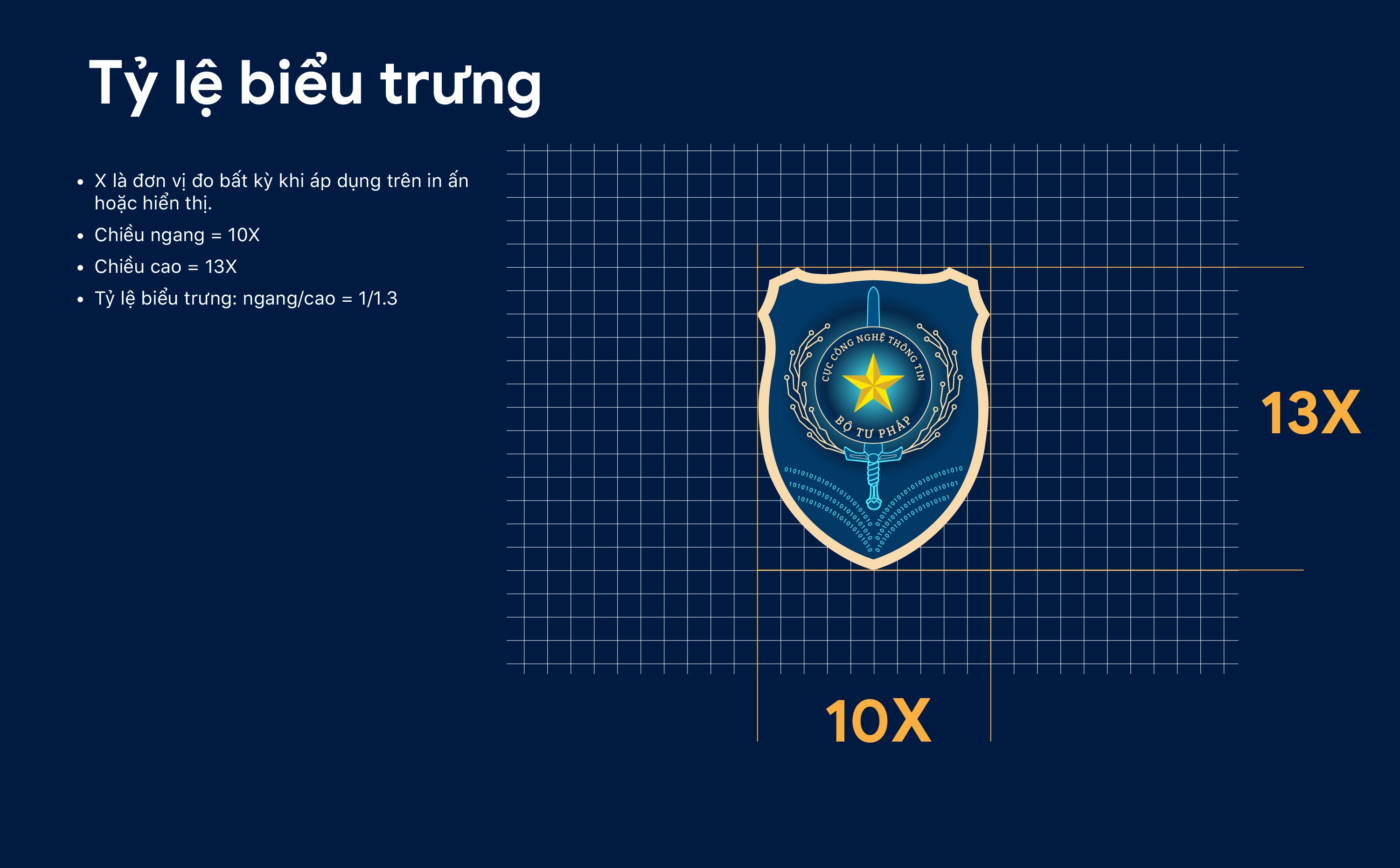 Tỷ lệ biểu trưng.png